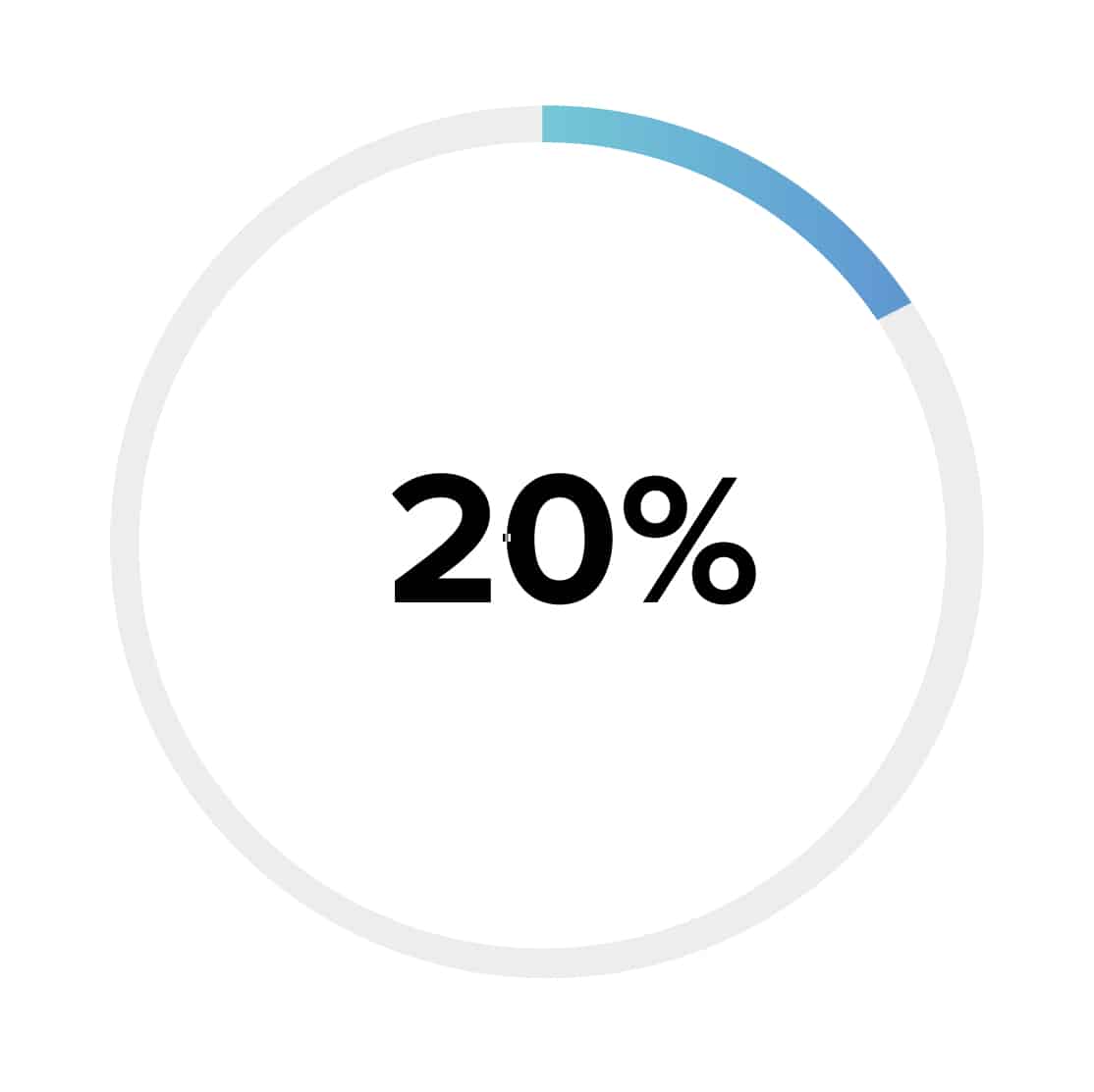ED will affect nearly 350 million men worldwide by 2025, with only around 20% seaking treatment1.